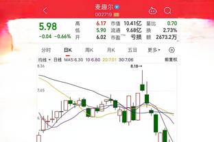 开云官网入口登录网页版下载截图4